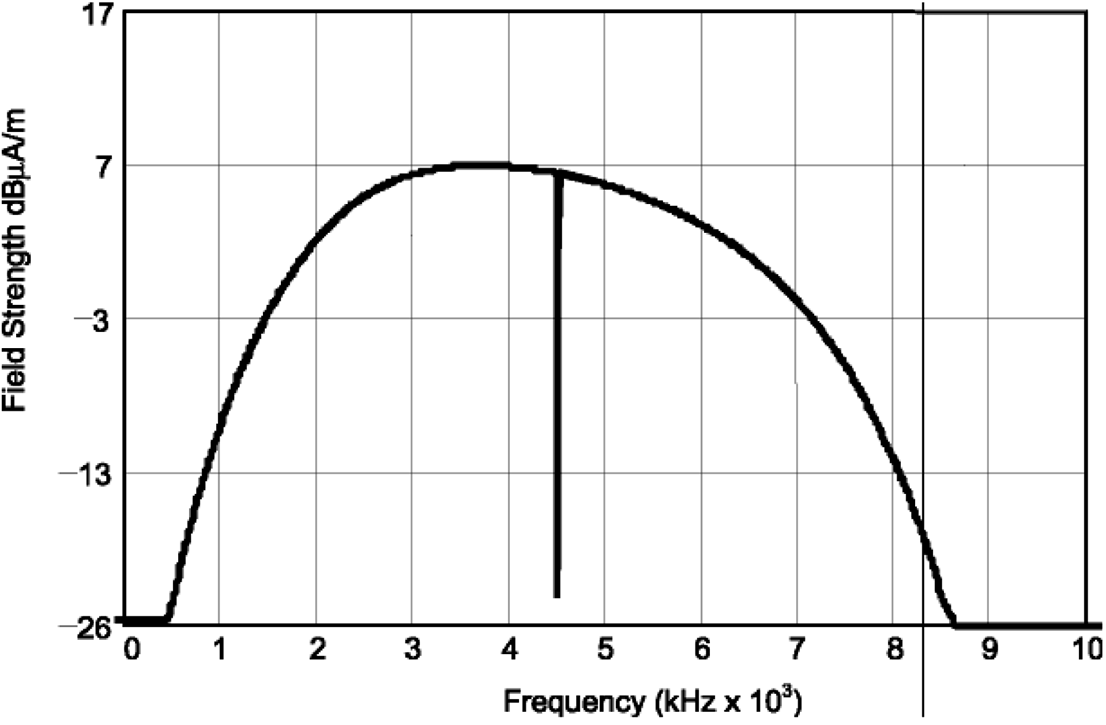 Bijlage 243034.png