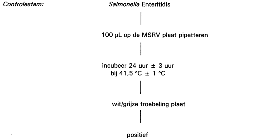 Bijlage 243035.png