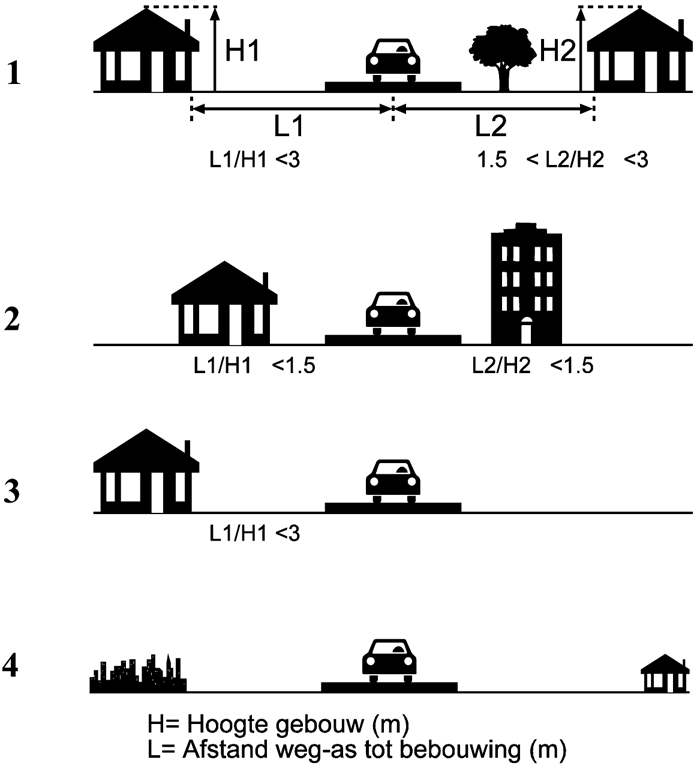 Bijlage 243461.png