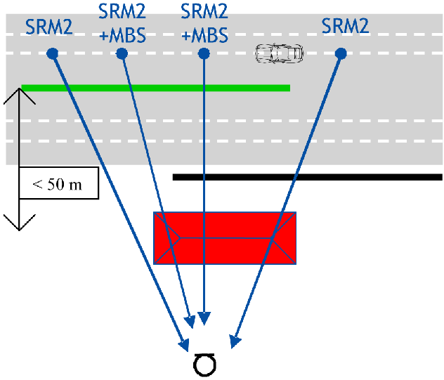 Bijlage 250353.png