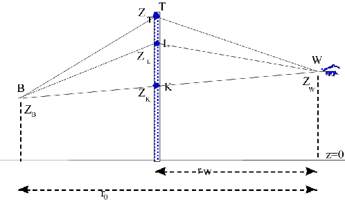 Bijlage 250483.png