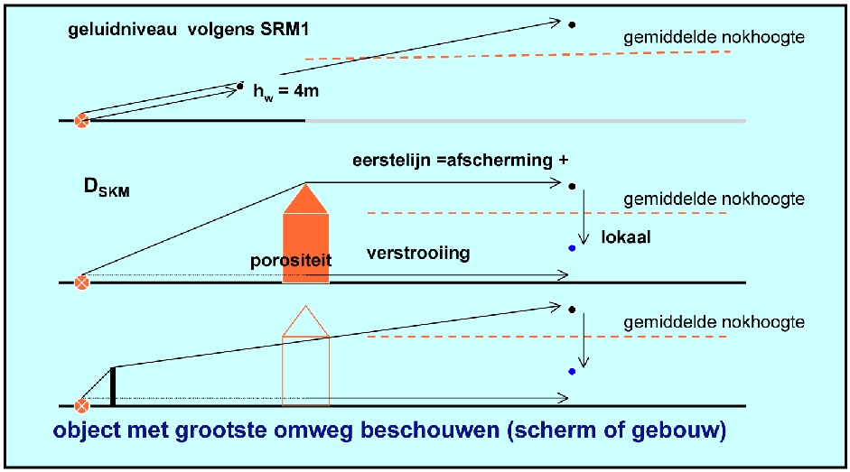 Bijlage 250558.png