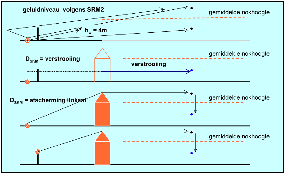 Bijlage 250560.png