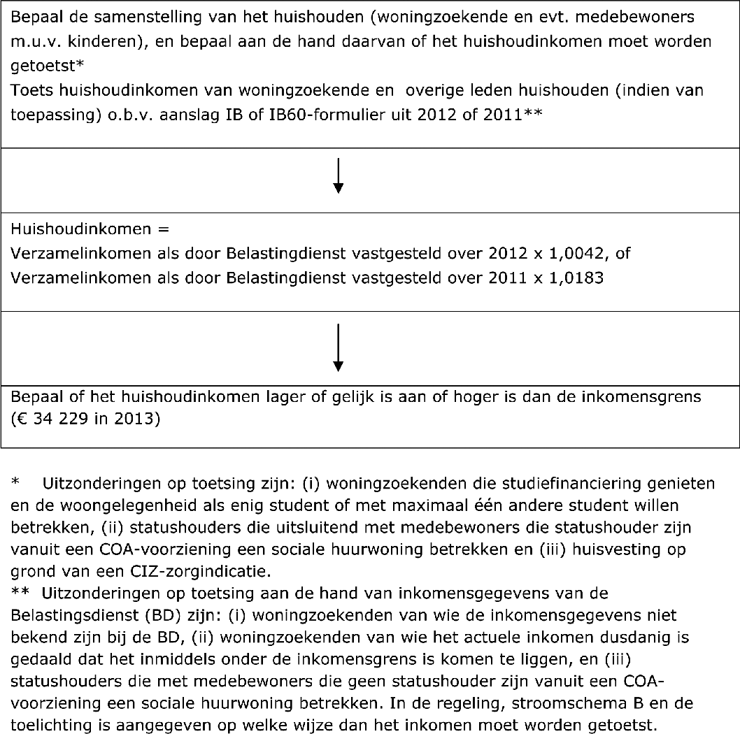 Bijlage 251524.png