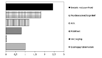 Bijlage 254617.png