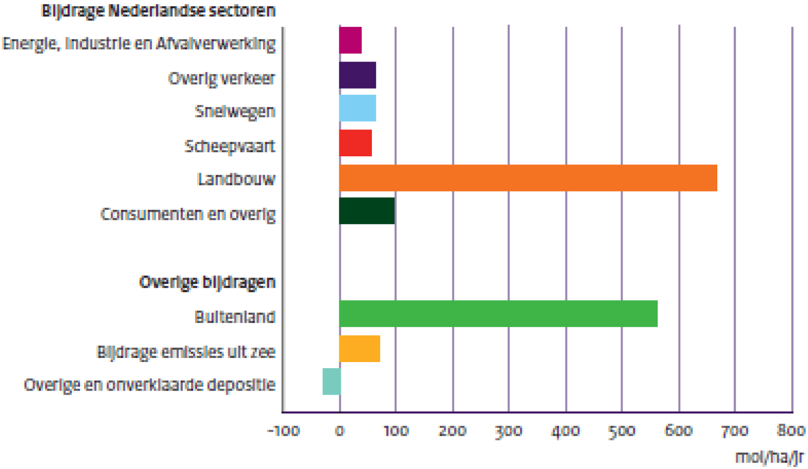 Bijlage 259490.png