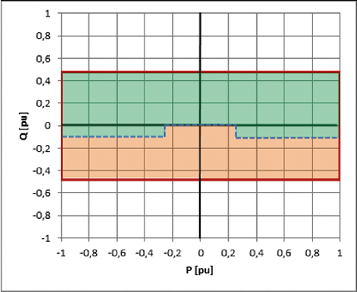 Bijlage 261831.png