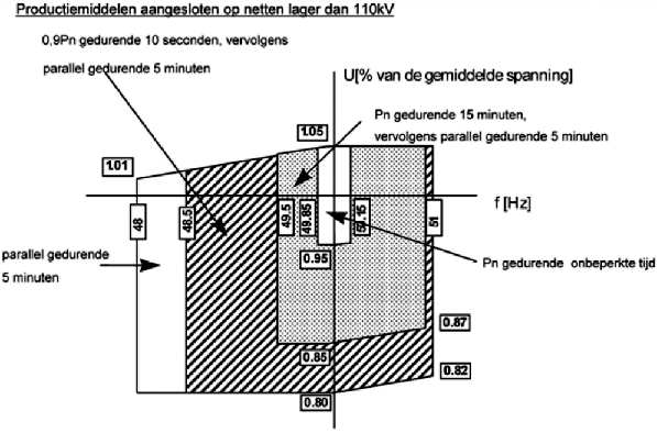 Bijlage 261832.png