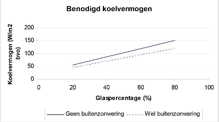 Bijlage 263870.png