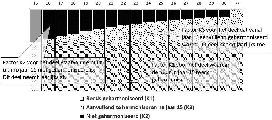 Bijlage 264527.png