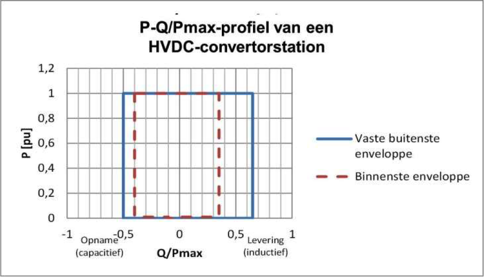 Bijlage 265043.png