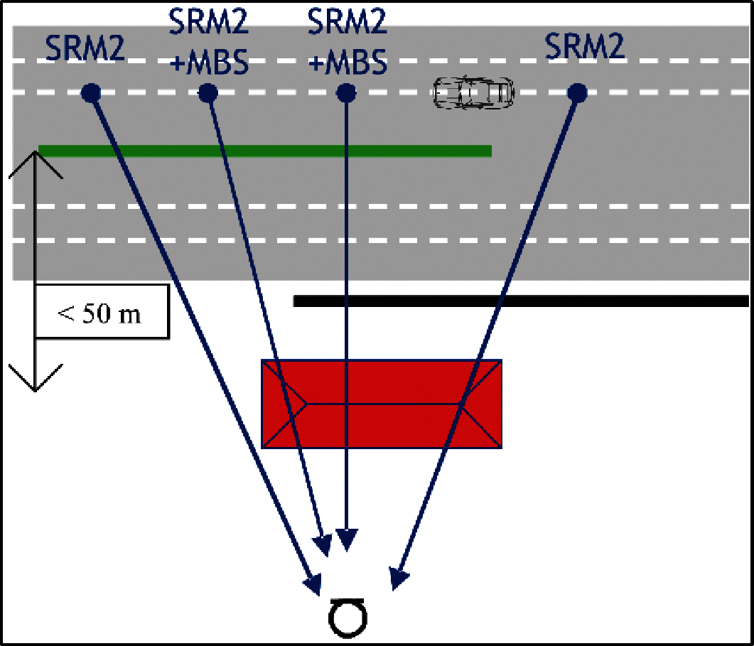 Bijlage 267034.png