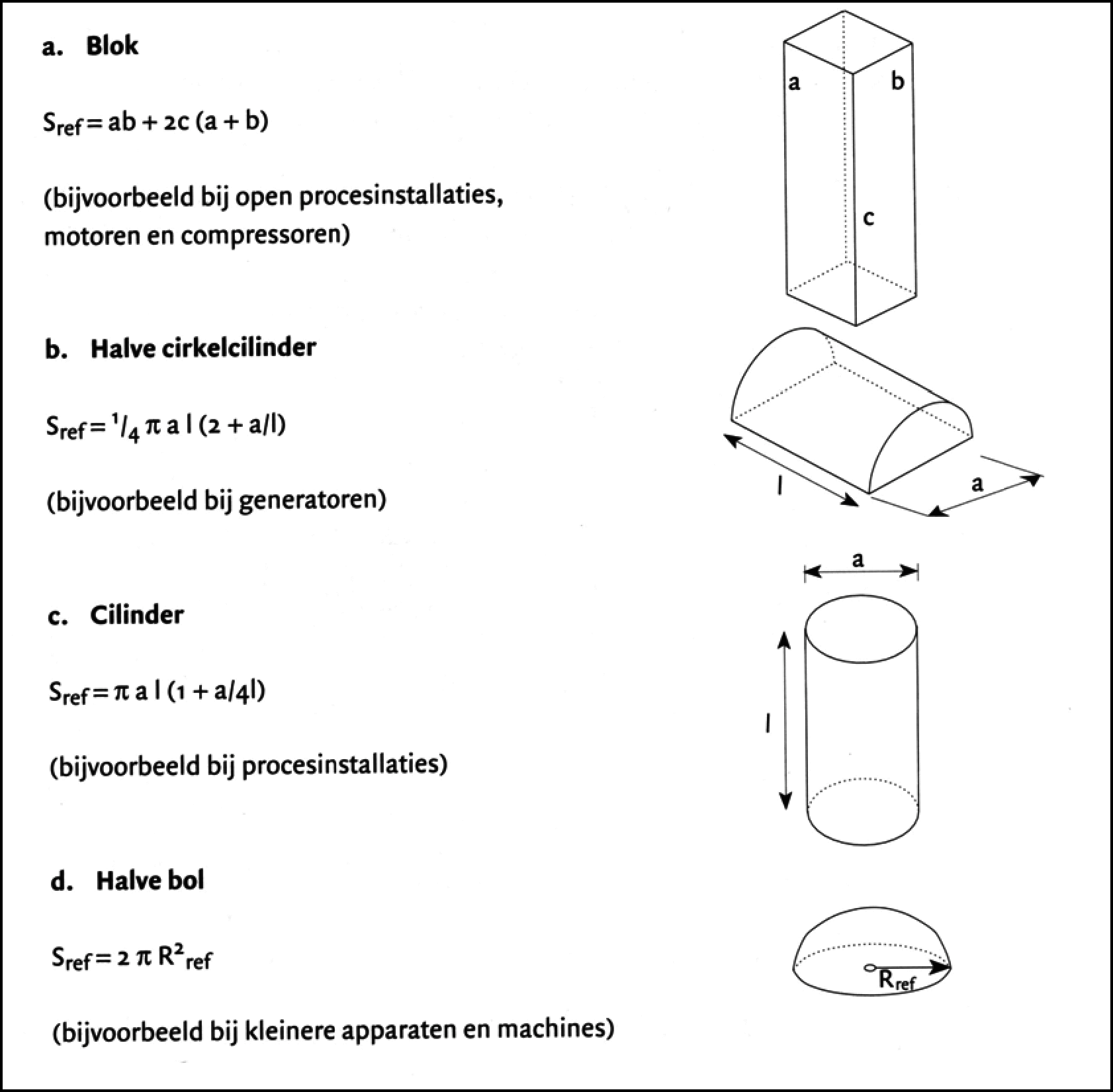 Bijlage 267189.png