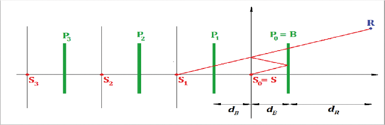 Bijlage 267940.png