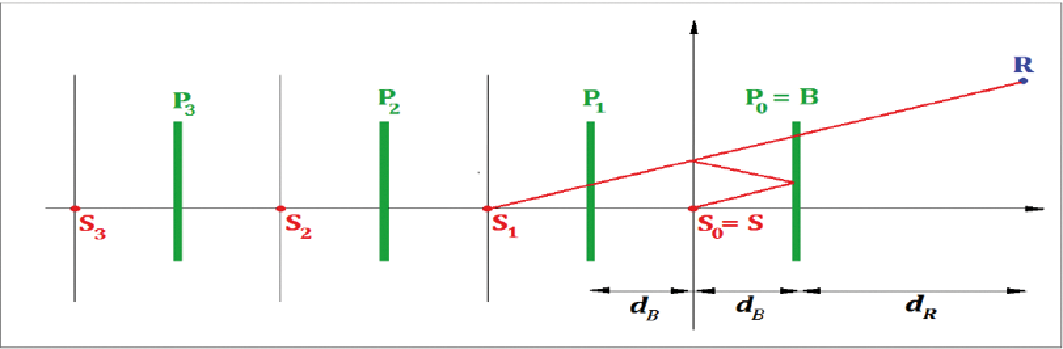 Bijlage 269213.png