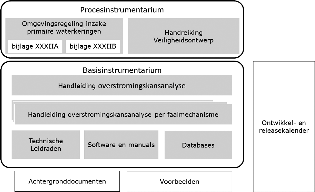 Bijlage 269634.png