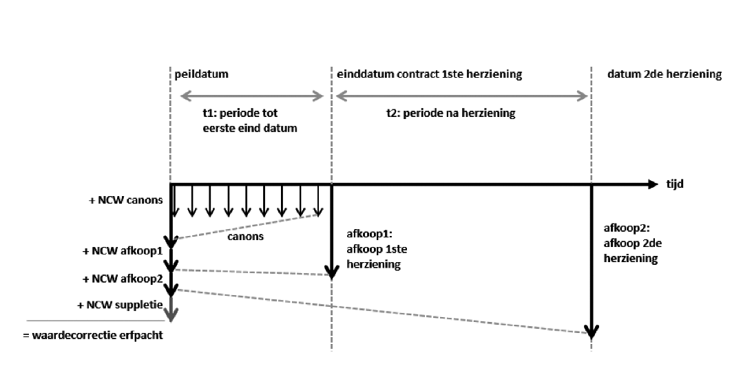 Bijlage 270536.png