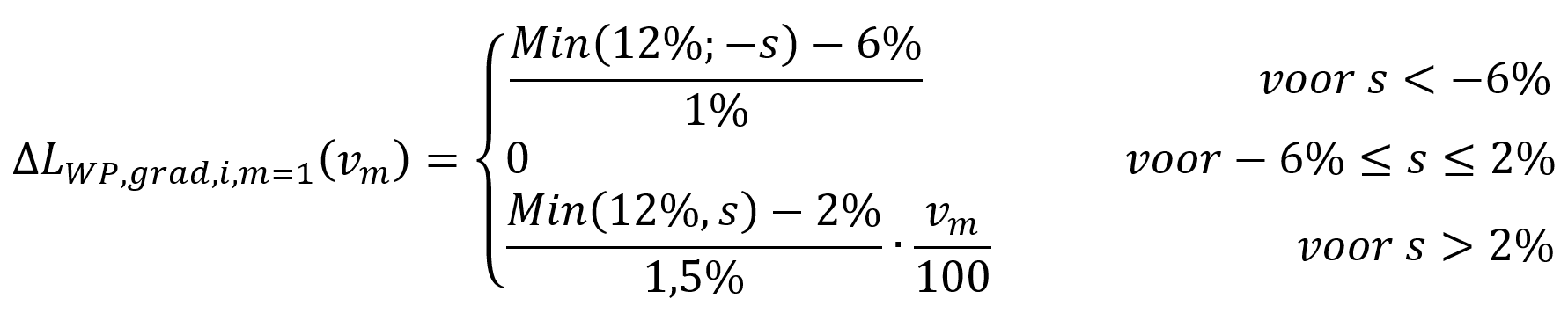 Bijlage 270830.png