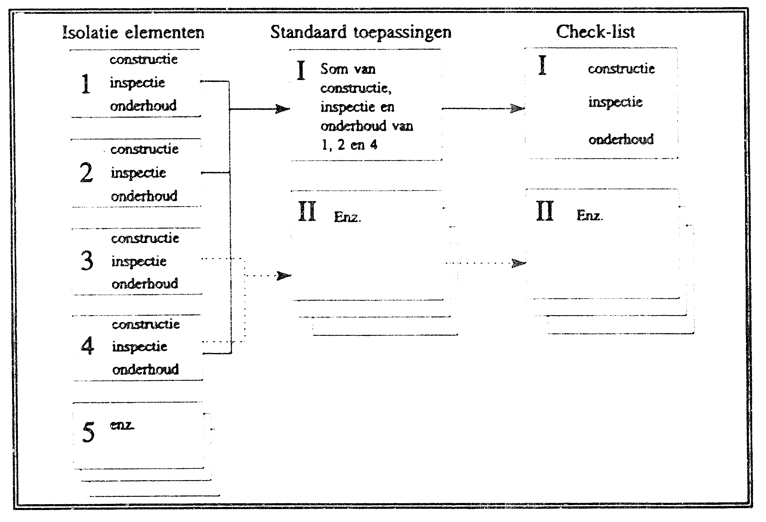 Bijlage 34803.png