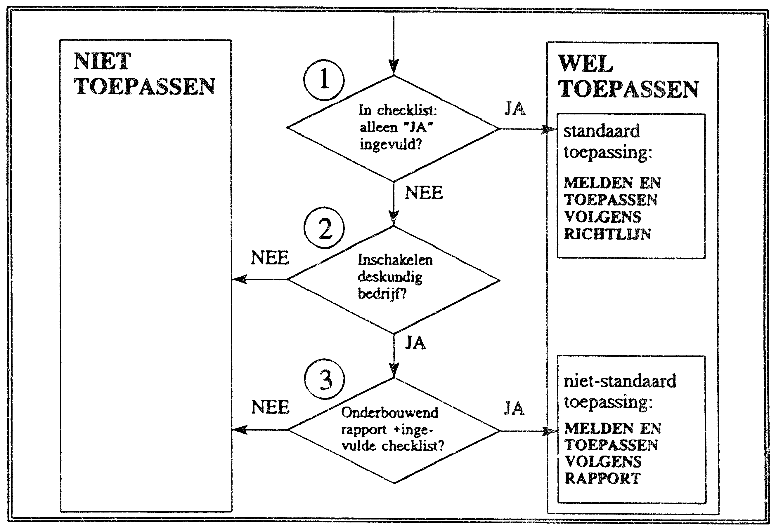 Bijlage 34804.png