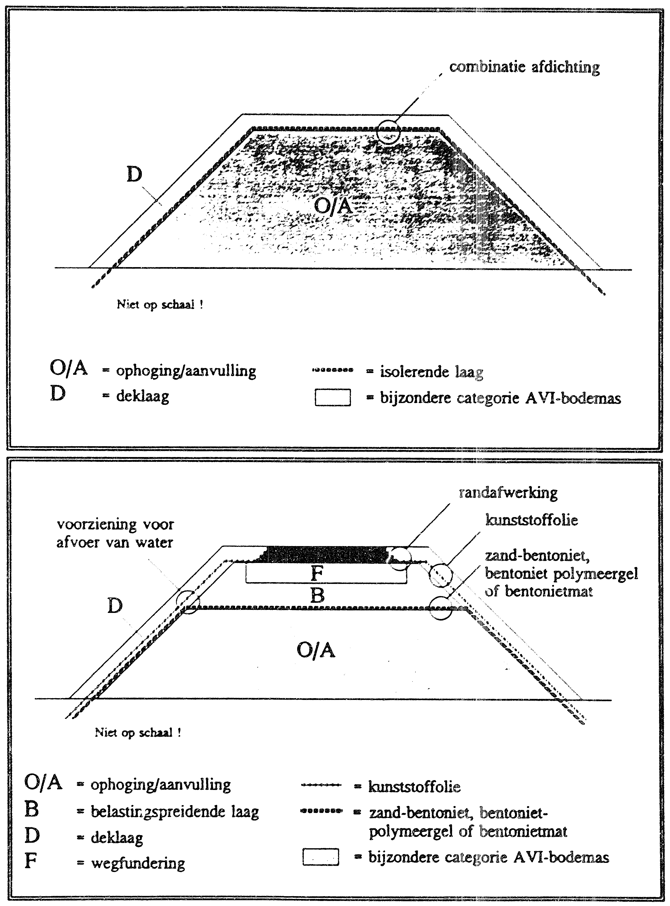 Bijlage 34818.png