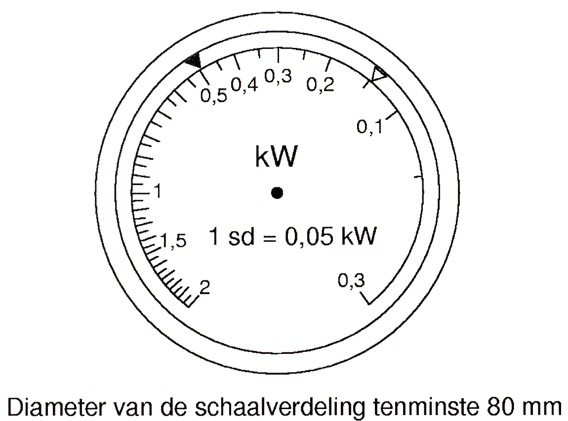 Bijlage 49975.png